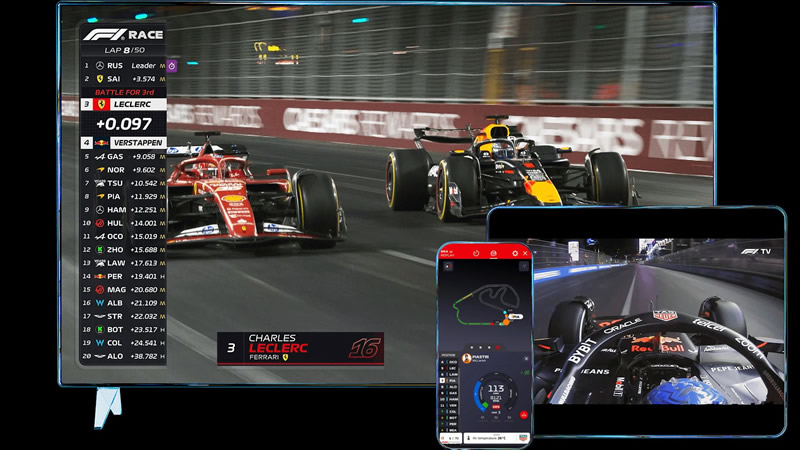 F1 TV Premium llega para revolucionar la experiencia de ver Fórmula 1 en 4K y Multiview