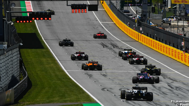 Grilla de partida del Gran Premio de Hungría 2020 de F1 - F1LATAM.COM