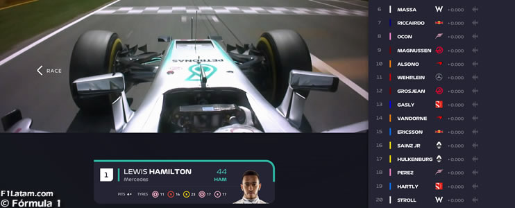 La Fórmula 1 lanza su nuevo servicio 'F1 TV' para observar los Grandes  Premios vía streaming - F1LATAM.COM
